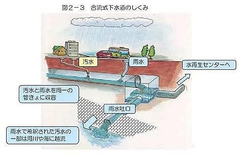 ϵú|w̿aSҖ|W\ڼSˮбِ FxּwI¡K