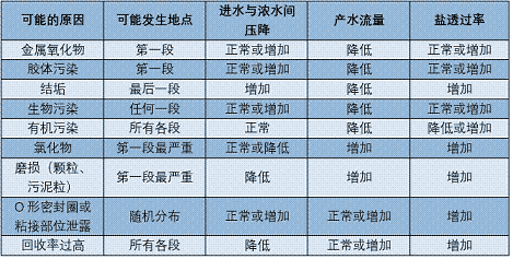 ˮ̎턩SROĤȾح15lPĵļg}