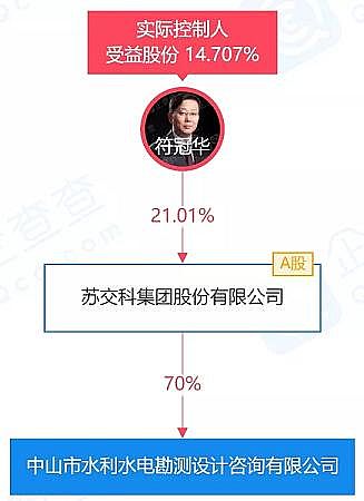 ๦ܺҚVϏS9!@ЩˮOӋԺhй˾ُ