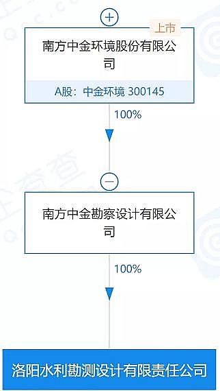 ๦ܺҚVϏS9!@ЩˮOӋԺhй˾ُ