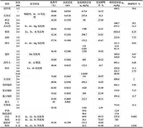 xɽrVϏSҝ˹л|ˮеÙCcxԭ