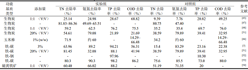 xɽrVϏSҝ˹л|ˮеÙCcxԭ