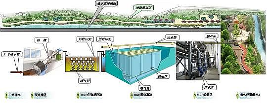 xĭVVa(chn)S[ˮ̎Sͨˮ\(yn)I(yng)