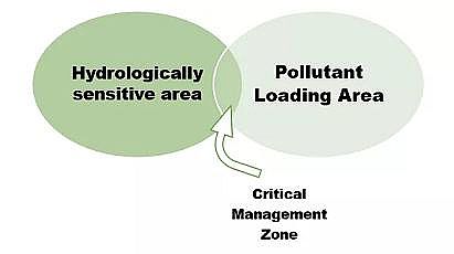 ϵú|(zh)w̿SԴȾ֪RcƼg(sh)