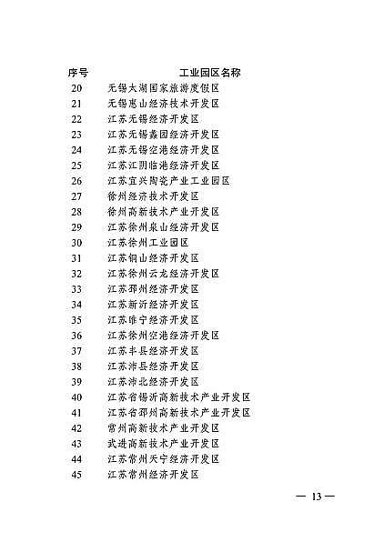 x3AӺYSȫ!ǰK172ҹI(y)@^(q)Ⱦŷֵ()