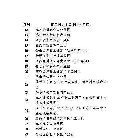 x3AӺYSȫ!ǰK172ҹI(y)@^(q)Ⱦŷֵ()