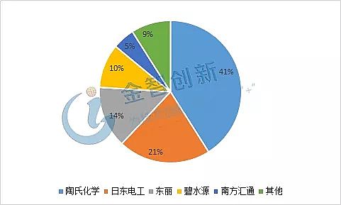 ʽܛϏSҰl(f)ίBl(f)4ƪx£ˮ̎ĤИI(y)ӭ°l(f)չ