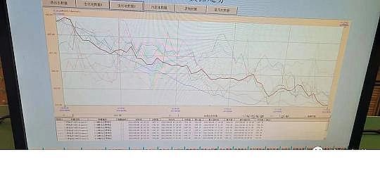 (yu)|(zh)Һ渲wSˮSпӋ(j)C(j)Ĕ(sh)(j)