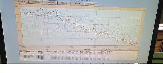 (yu)|(zh)Һ渲wSˮSпӋ(j)C(j)Ĕ(sh)(j)