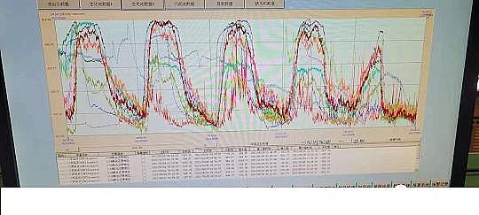 (yu)|(zh)Һ渲wSˮSпӋ(j)C(j)Ĕ(sh)(j)