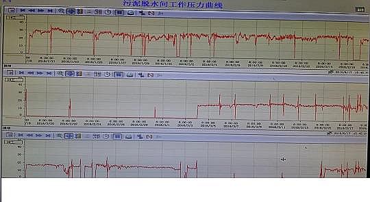 (yu)|(zh)Һ渲wSˮSпӋ(j)C(j)Ĕ(sh)(j)