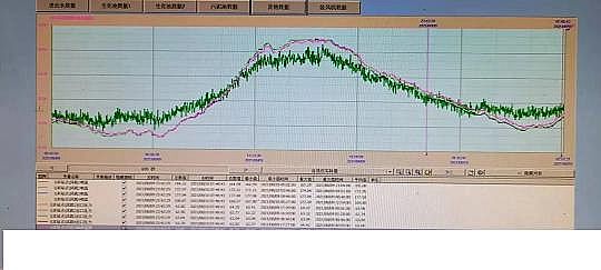 (yu)|(zh)Һ渲wSˮSпӋ(j)C(j)Ĕ(sh)(j)