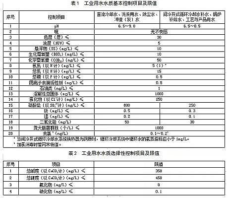 MBBRSסҘ˜ʡˮùIˮˮ|(Ҋ)