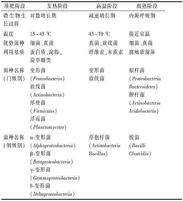 ¿xӾ۱ϩCPAMSѷʼg(sh)ˇ(yu)ء{(dio)턩ѷO(sh)