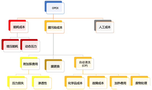 xCбa(chn)SҽK˰ĤȾɱ