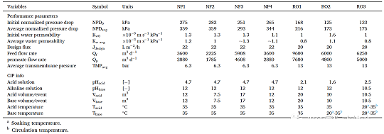 xCбa(chn)SҽK˰ĤȾɱ