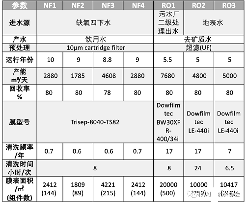 xCбa(chn)SҽK˰ĤȾɱ