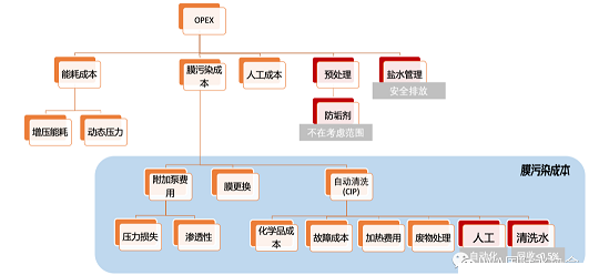 xCбa(chn)SҽK˰ĤȾɱ