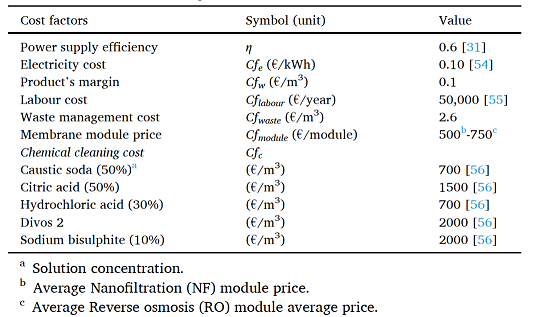 xCбa(chn)SҽK˰ĤȾɱ