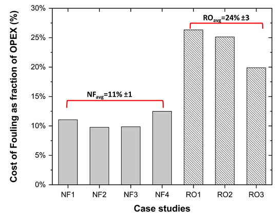 xCбa(chn)SҽK˰ĤȾɱ