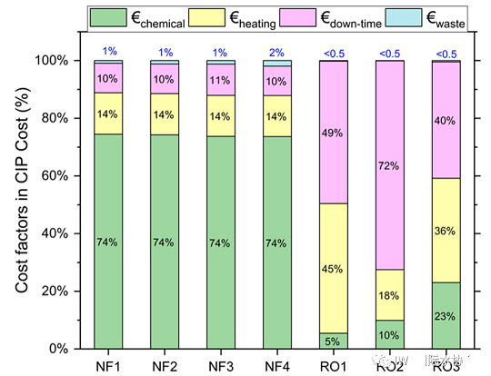 xCбa(chn)SҽK˰ĤȾɱ
