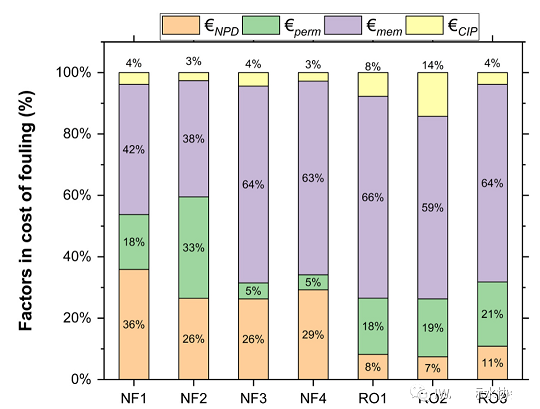 xCбa(chn)SҽK˰ĤȾɱ
