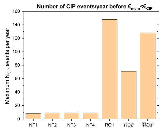 xCбa(chn)SҽK˰ĤȾɱ