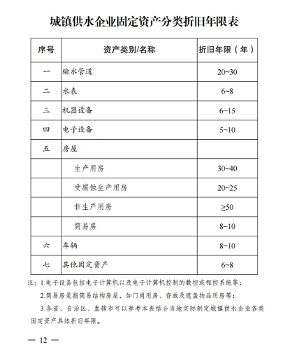 ϺòPwS^aSҰlίסόˮrҪָʾ!