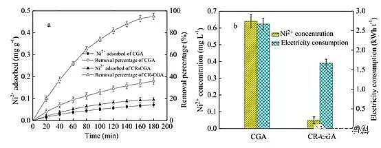 x၆Fa(chn)SȥxӼg(sh)ȥ像Uˮе͝ȵx