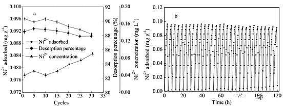 x၆Fa(chn)SȥxӼg(sh)ȥ像Uˮе͝ȵx
