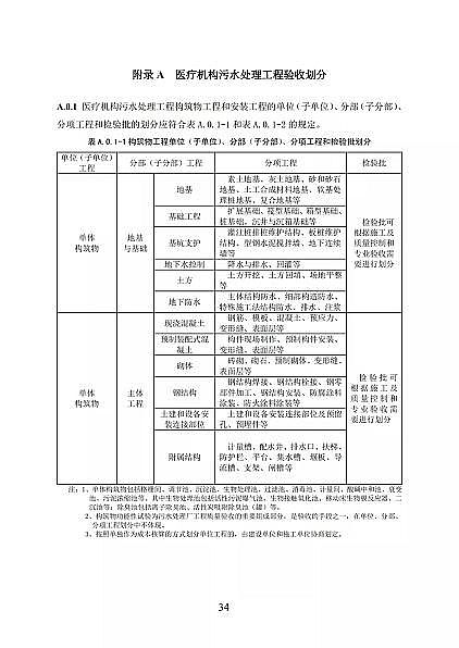 ƷxӽQ֬S҇lίtCˮ̼̎g˜(Ҋ)