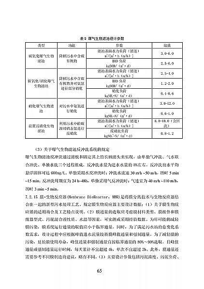 ƷxӽQ֬S҇lίtCˮ̼̎g˜(Ҋ)