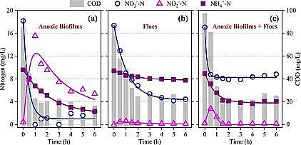|JCۺȻXPACaSһڌHˮA2/OˇБҸpFȱĤЅĸ߶ȸ