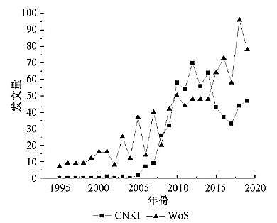ϵȷCбaSһīIӋrˮ̎оBݽ