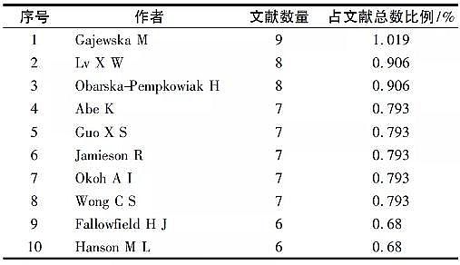 ϵȷCбaSһīIӋrˮ̎оBݽ