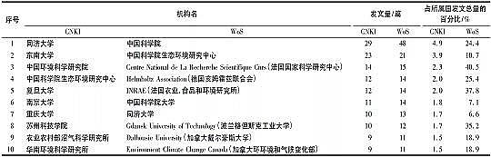 ϵȷCбaSһīIӋrˮ̎оBݽ