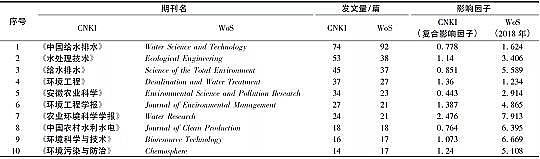 ϵȷCбaSһīIӋrˮ̎оBݽ