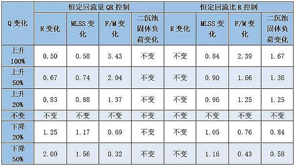 ʽ۱ϩPAMa(chn)SĿƷR@ƪ!