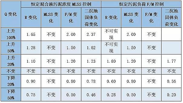 ʽ۱ϩPAMa(chn)SĿƷR@ƪ!