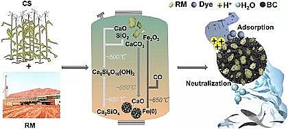 ̿V5-8mmSԳ׽ն͹ܻ̿̎ӡȾUˮ@