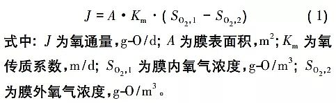 ¿ɽrVϏSĤؚĤ(yng)ÓоM(jn)չ