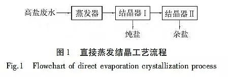 ¿MBBRSҸ}Uˮ}Yˇ似g