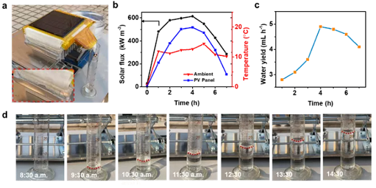 ̼ԴcSґڸߝ}ˮ̎Ĺ༉sͨ^Ԅӛ_ϴM늡ˮ}ռ