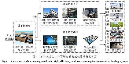 4AӺYS҇úVVˮ̎gFcչ