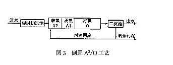 ๦ƬSҰcTP泬 ʲôԭ?