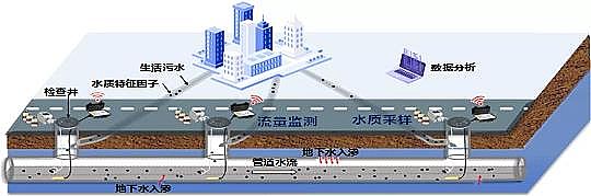 |4AӺYaSϵy˼SԔˮSWԴg