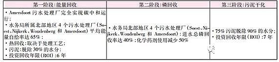 ϺɽrVa(chn)Sˮ̎S=YԴ/ԴSmڌ(sh)`