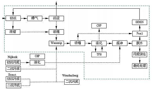 ϺɽrVa(chn)Sˮ̎S=YԴ/ԴSmڌ(sh)`
