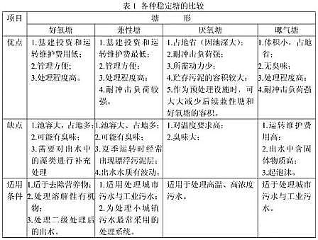 ϵȸwSVaSҷOӋԼӋ㹫ʽR!