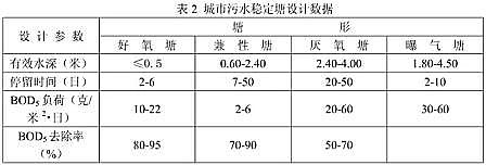 ϵȸwSVaSҷOӋԼӋ㹫ʽR!